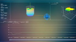 Pro Inventory Software Pro Inventory Software