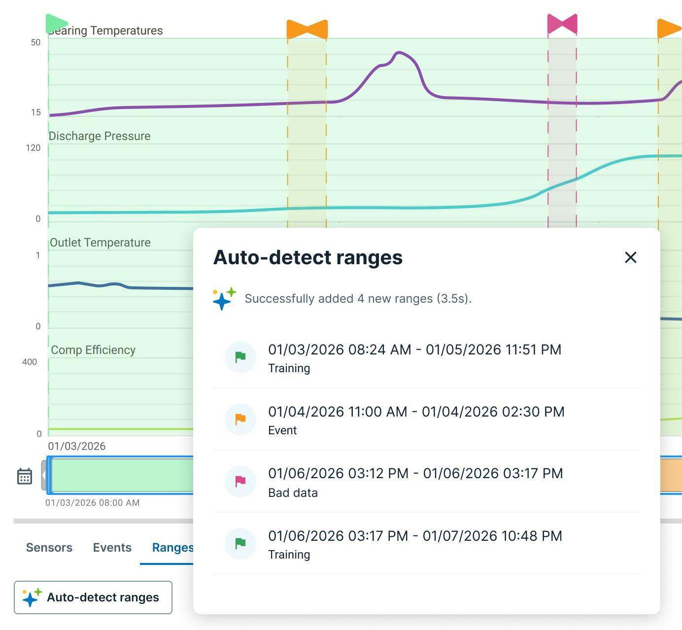 Emerson's Aspen Technology’s Mtell asset performance management (APM) software Emerson's Aspen Technology’s Mtell asset performance management (APM) software