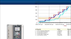 How to Get the Most From Your VFD How to Get the Most From Your VFD
