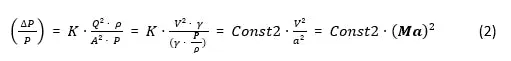 Equation 2