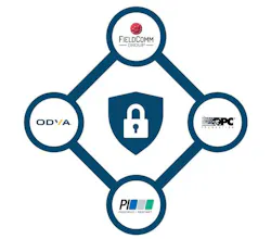 Industrial Security Harmonization Group collaboration image, with FieldComm, ODVA, Profinet and OPC logos connected around a padlock image Industrial Security Harmonization Group collaboration image, with FieldComm, ODVA, Profinet and OPC logos connected around a padlock image