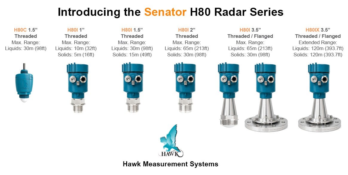 Hawk Measurement Systems 80 GHz frequency-modulated continuous wave radar level transmitters