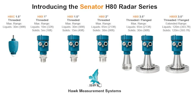 Hawk Measurement Systems 80 GHz frequency-modulated continuous wave radar level transmitters